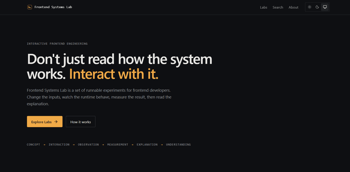 Frontend Systems Lab